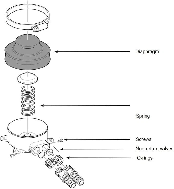 Whale Baby Foot Pump MK2 for Galley (BLA 133058, GP4618B)