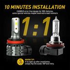 2X H11 H16 H8 LED Fog Driving Light Bulbs for Cars (6000K)