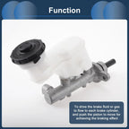 Brake Master Cylinder Reservoir for Honda Accord (2003-2008)
