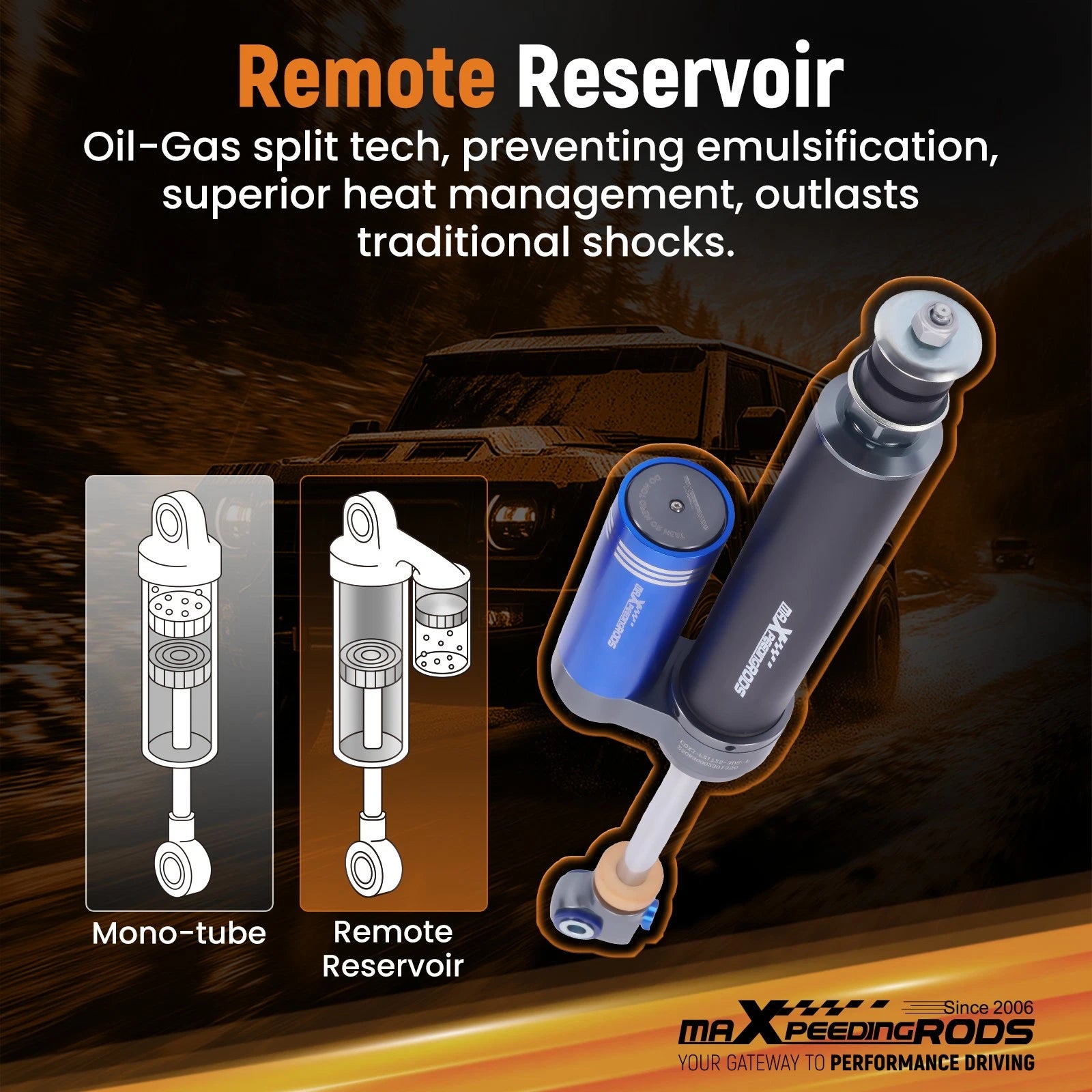 2.5" Reservoir Front Shocks for Ford F250 F350 4WD (2017–2025)