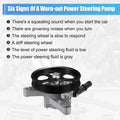 Power Steering Pump Assembly for Honda Accord 2008-2012 3.5L