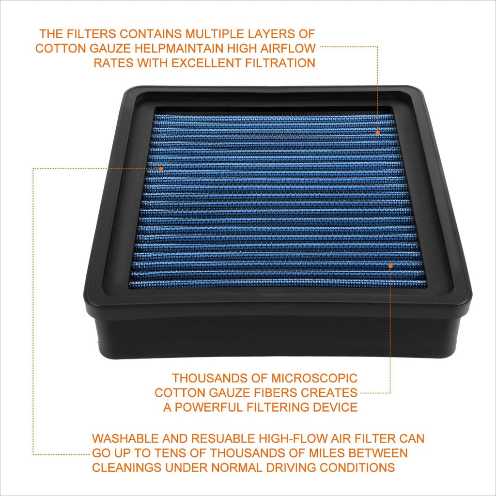 Radiator Cooling Fan Assembly for Mazda CX-9 (2016–2022)
