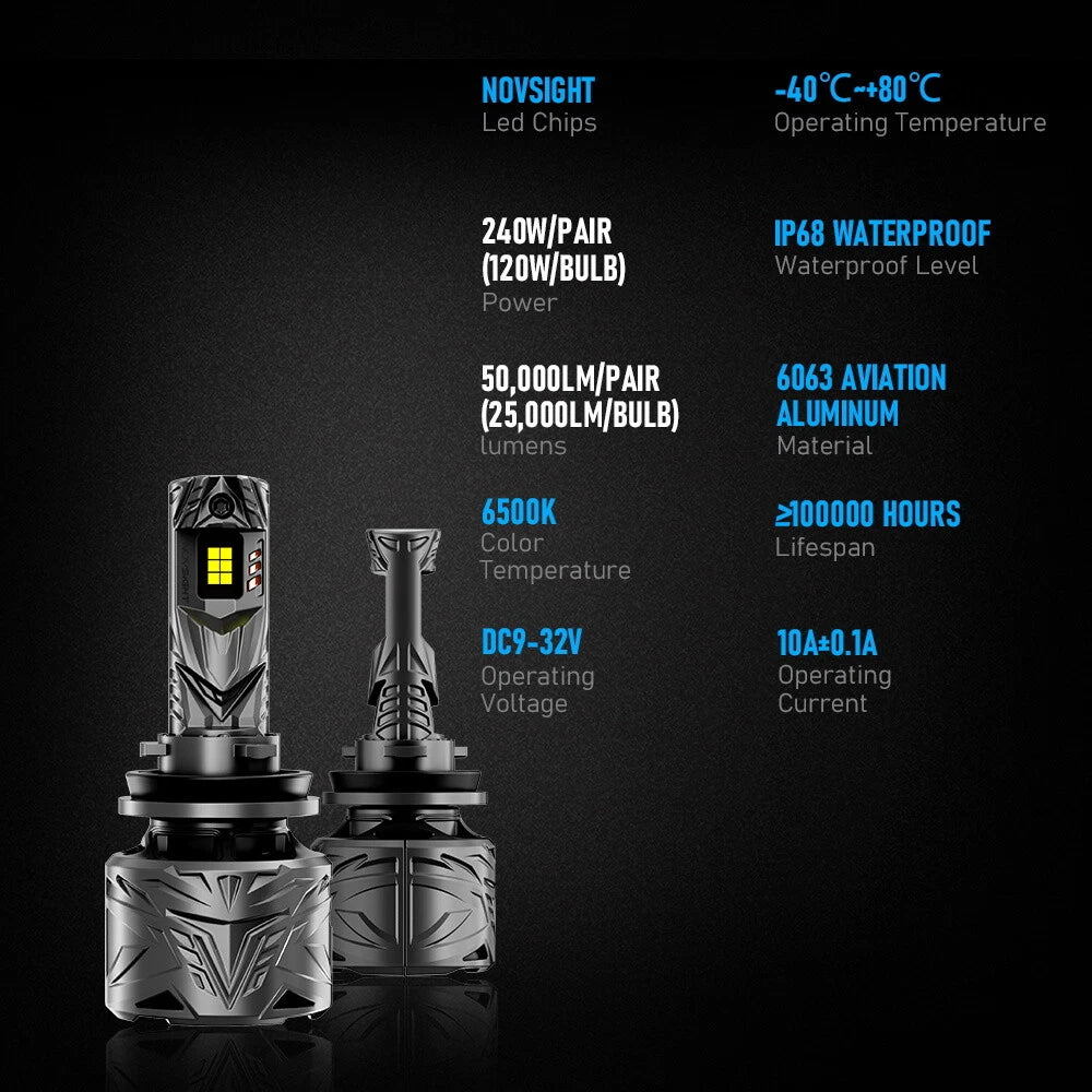 2X H11 H9 LED Headlight Bulbs for NOVSIGHT (80000LM)