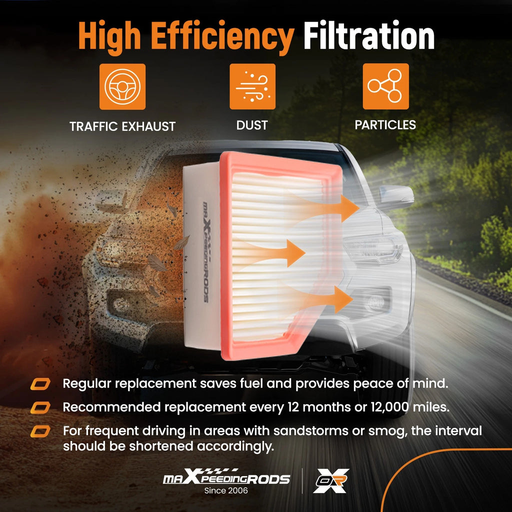 Combo Air Filter for Nissan Rogue 1.5L 2.5L (2021–2025)