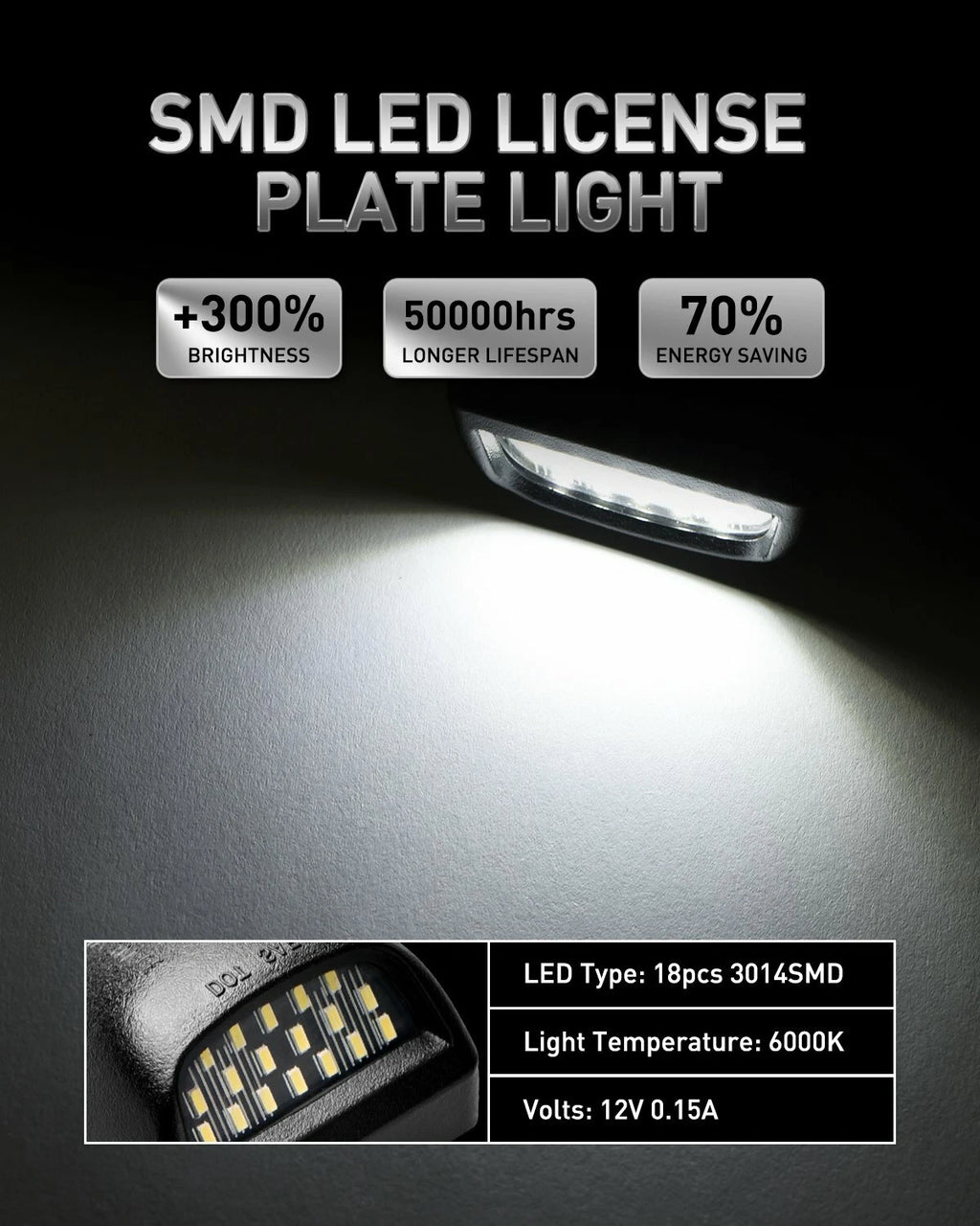 LED Rear License Plate Light for Chevrolet Silverado GMC Sierra 1500 2500 (1999–2014)