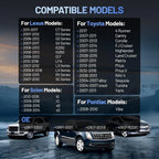 TPMS Tire Pressure Sensor for Toyota Land Cruiser (2008-2015)