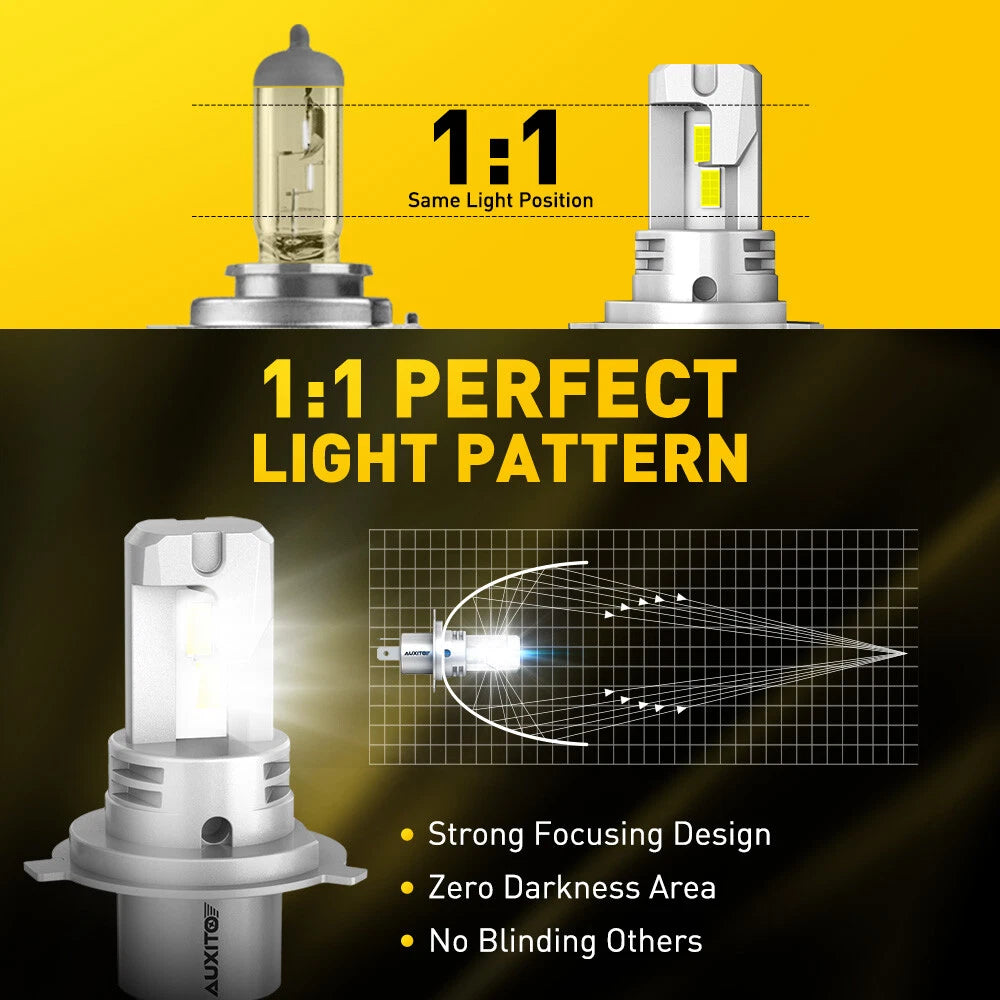 2X H4 9003 LED Headlight Bulbs for Cars (6000K Xenon White)
