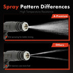 Set of 8 Fuel Injectors for Hyundai Genesis (2009–2011) Kia Borrego (2009)