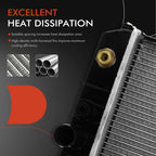 Radiator with Oil Cooler for Jeep Cherokee Comanche Wagoneer (1984–1990)