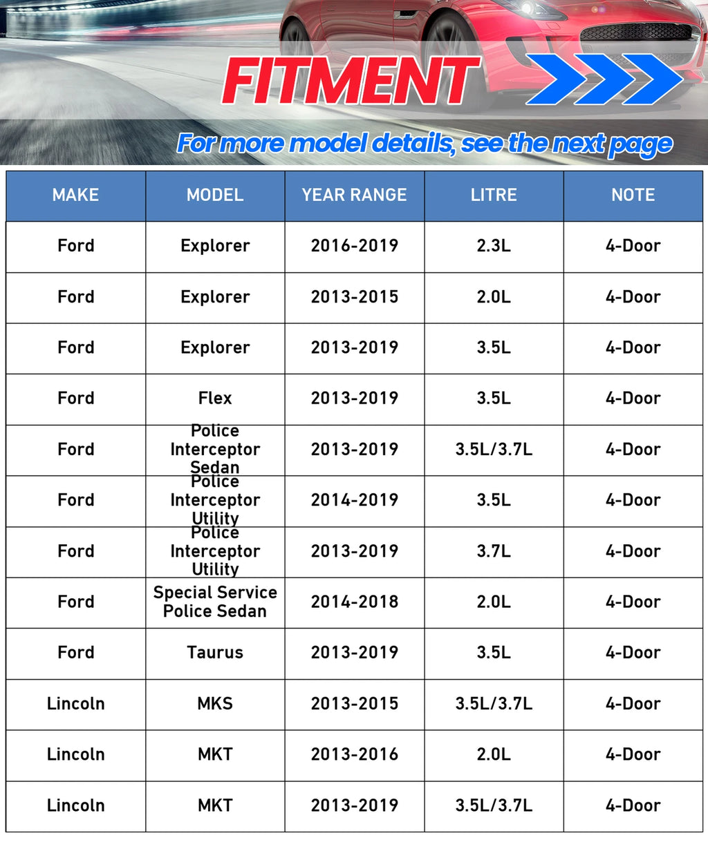 Rear Left Right Brake Caliper for Ford Taurus Explorer Lincoln MKS MKT (2013–2019)