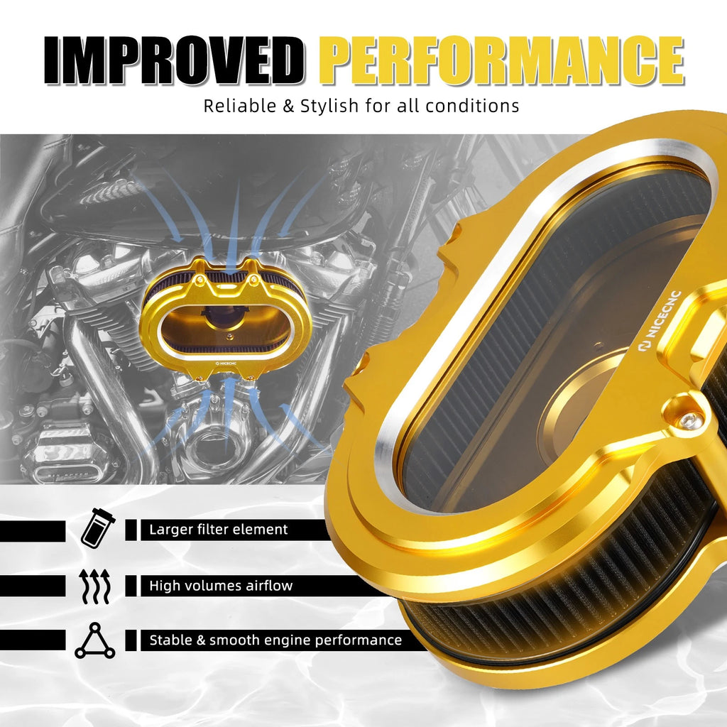 Air Cleaner Intake Air Filter for Harley Ultra Limited FLHTK (2017–2023)