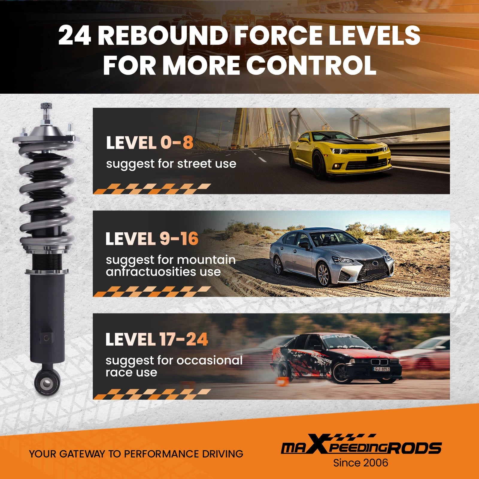 Coilovers Lowering Kit for Mazda Miata MX5 (1990-2005)