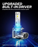 Set of 2 9005 LED Headlight Bulbs for High Beam (Canbus Error Free)