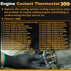 Engine Coolant Thermostat 1767090J20 for Suzuki PRESENTDF100A/115A/140A (2013–2020)