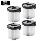 Long Life Washable Vacuum Filter for Karcher VC5 Premium (2015–2023)