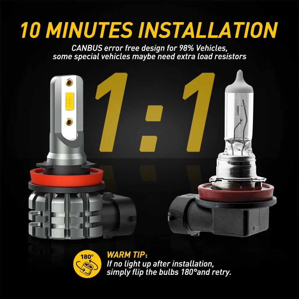 2X H11 H16 H8 LED Fog Driving Light Bulbs for AUXITO (EOH)