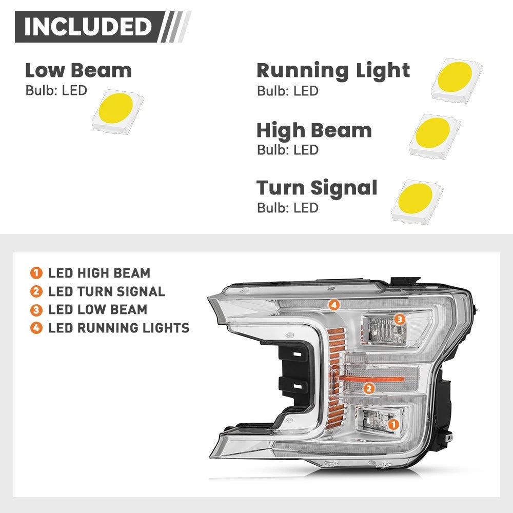 Full LED Headlight Set for Ford F-150 (2018–2020) w/Chrome Bezel