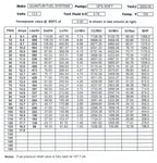 QFS 340LPH E85 Fuel Pump for GM (Replaces 11569) + Installation Kit