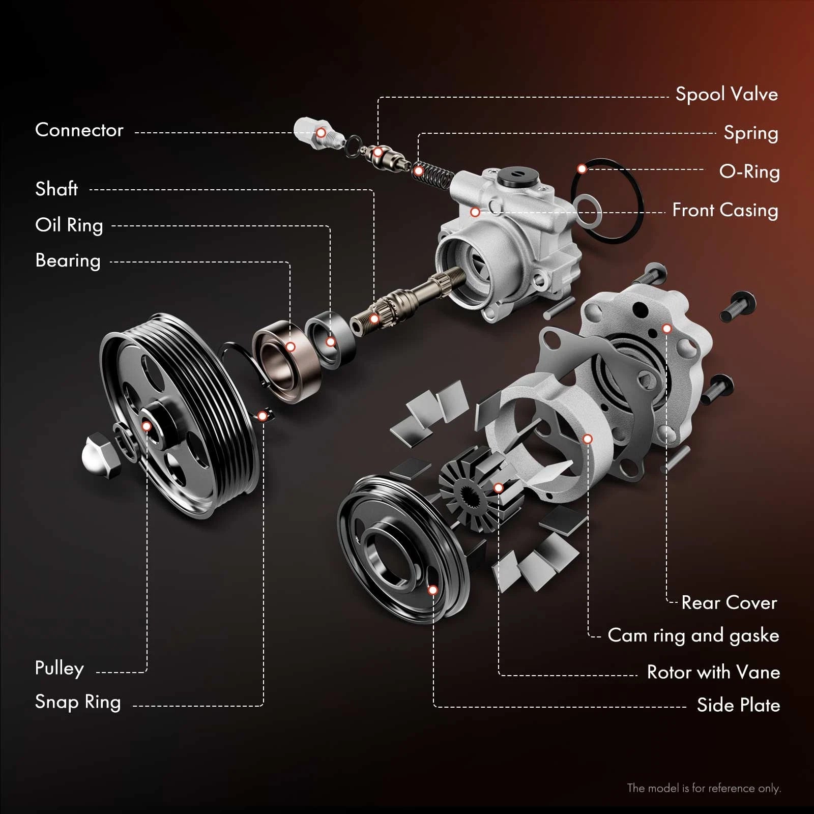 Power Steering Pump with Pulley & Reservoir for Ford Focus (2006–2011)