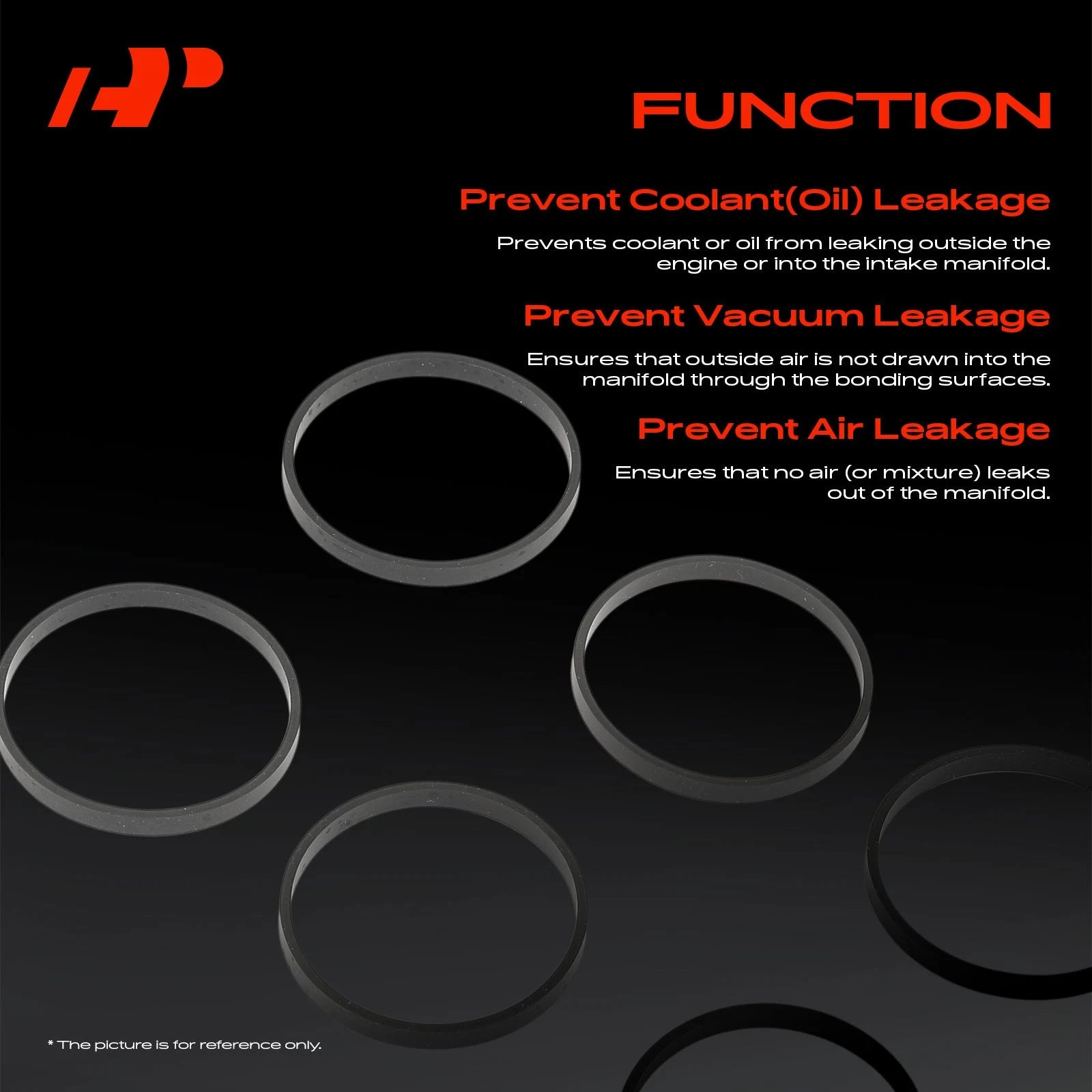 Intake Manifold Gasket Set for BMW E82 E90 E60 F12 X1 X3 X4 Z4 (2007–2018)