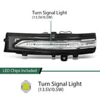 Left Door Mirror Turn Signal Light for Ford Edge (2015–2021)