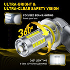 Set of 2 LED Fog Driving Light Bulbs for Make Model (YYYY–YYYY)