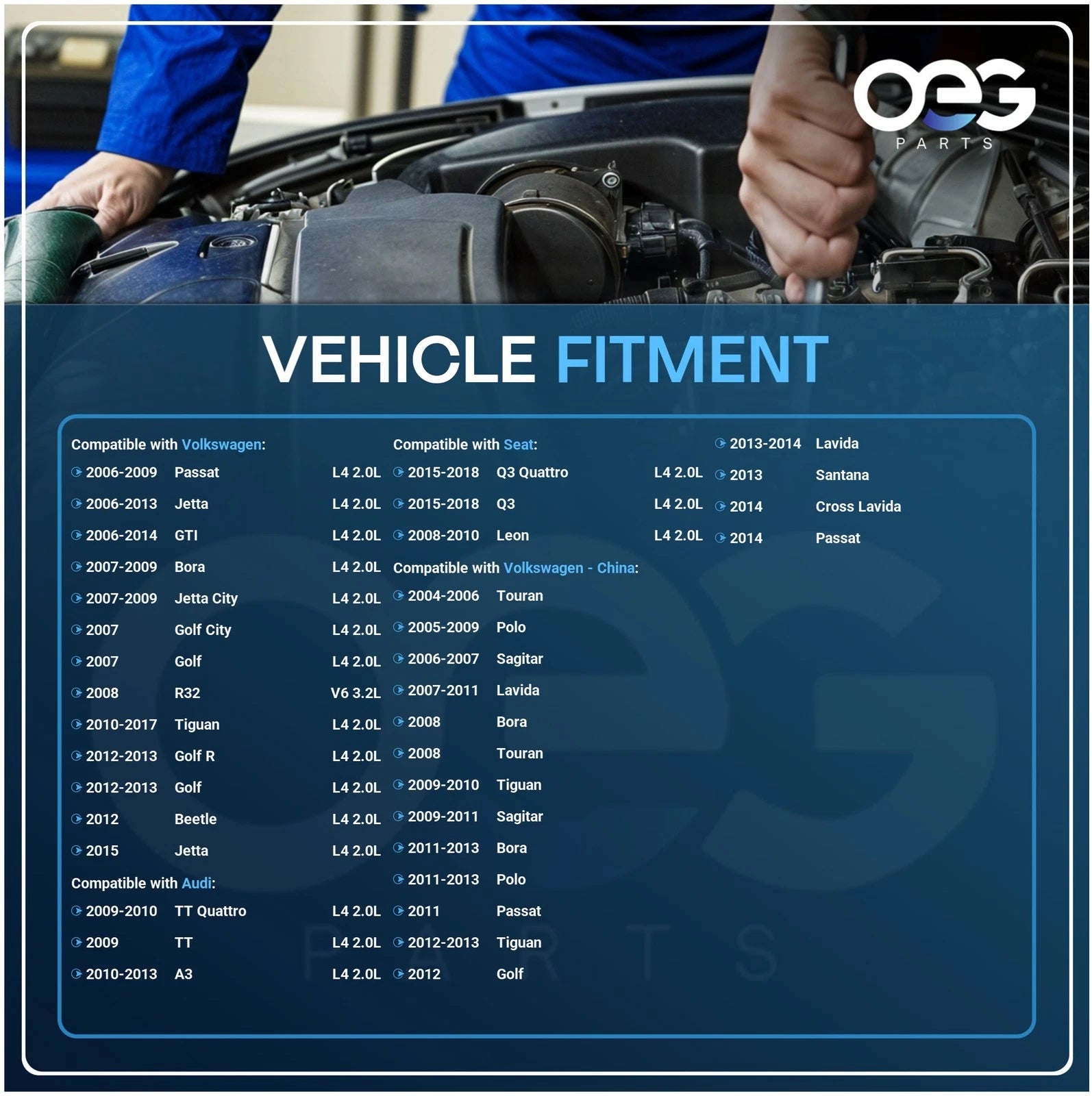 Starter for Volkswagen Beetle, CC, Eos, Golf, GTI, Jetta, Passat (2006-2019)