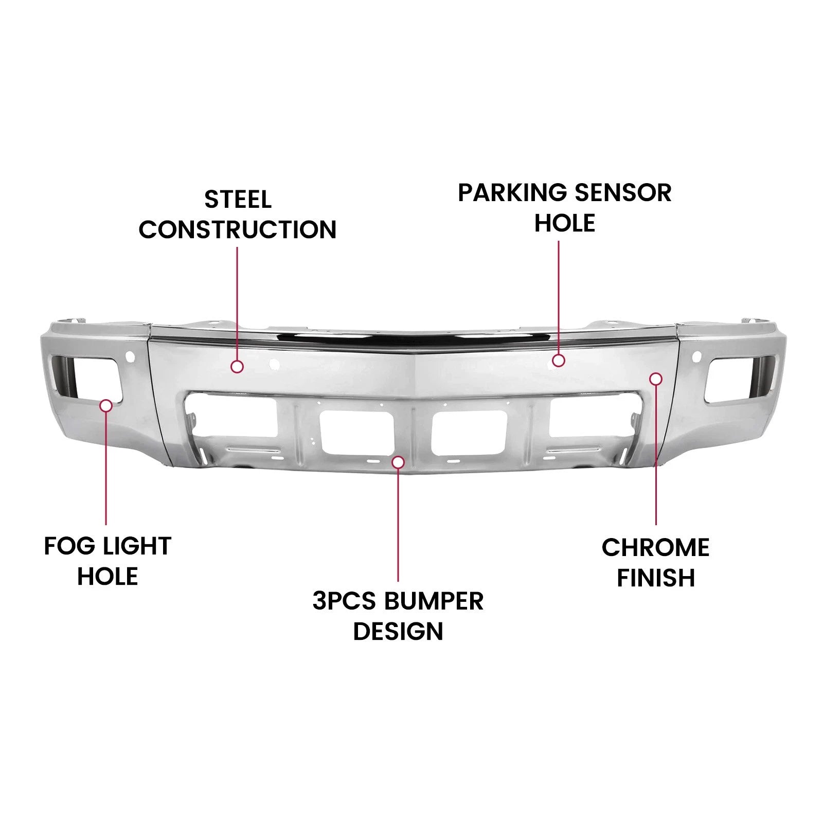 Front Bumper Face Bar for Chevy Silverado 1500 (2014–2015) with Sensor & Fog Holes