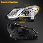 2X Headlight Assembly with Bulbs for Mercedes-Benz E550 (2010–2013)