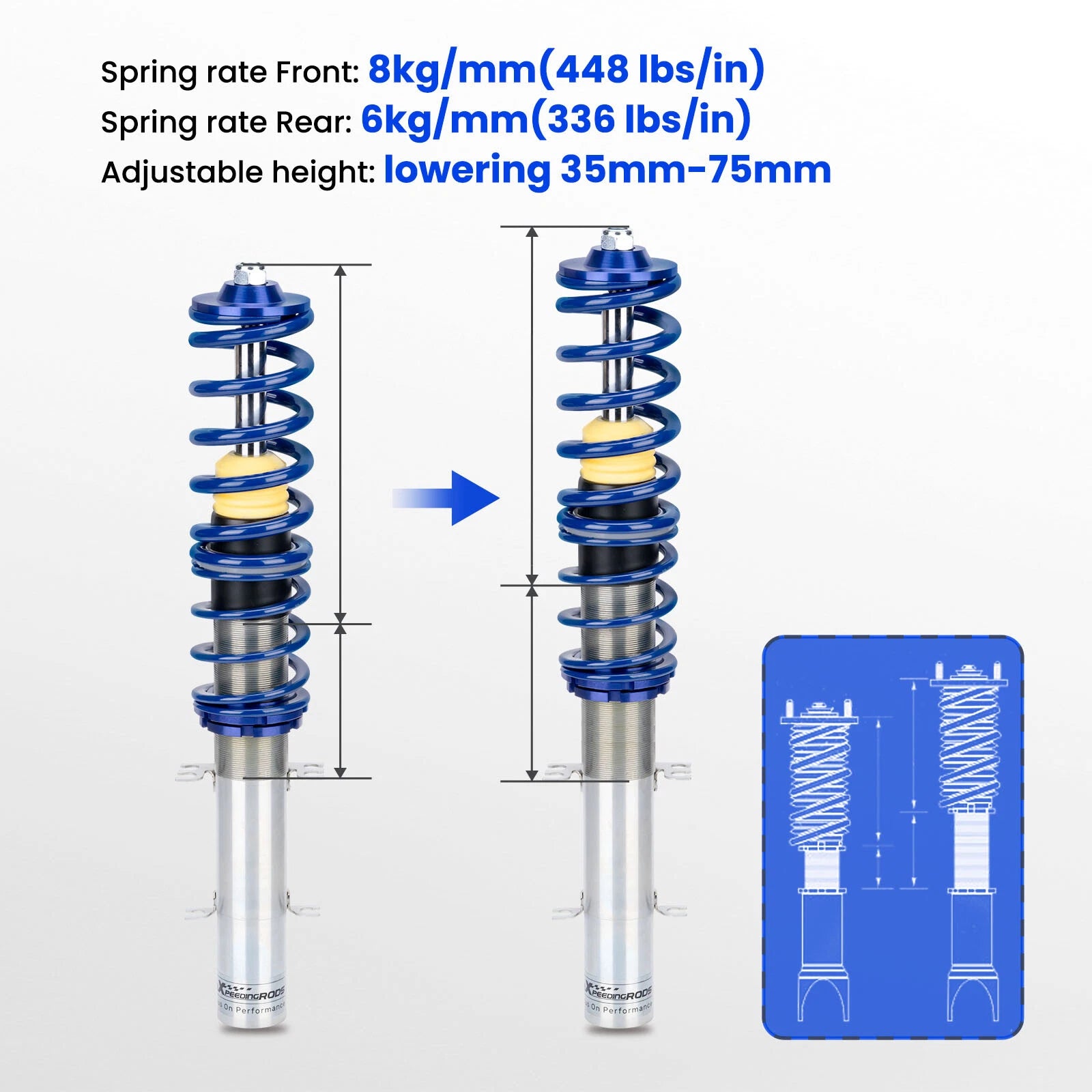 Coilover Suspension for VW Golf/Jetta MK4/Beetle (1998-2010)