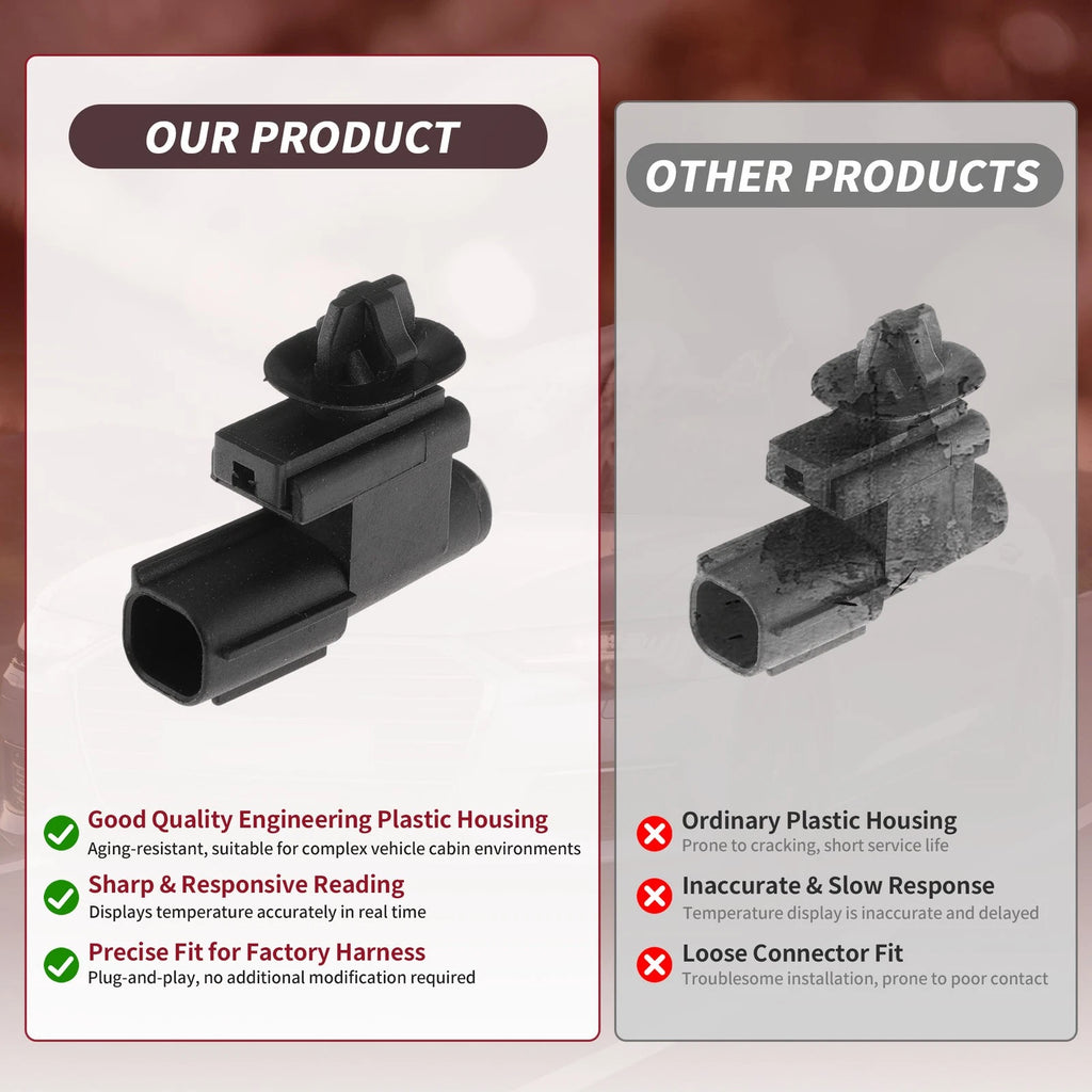 Intake Air Temp Sensor for Toyota Avalon (2019–2022) IAT Sensor 1 pcs