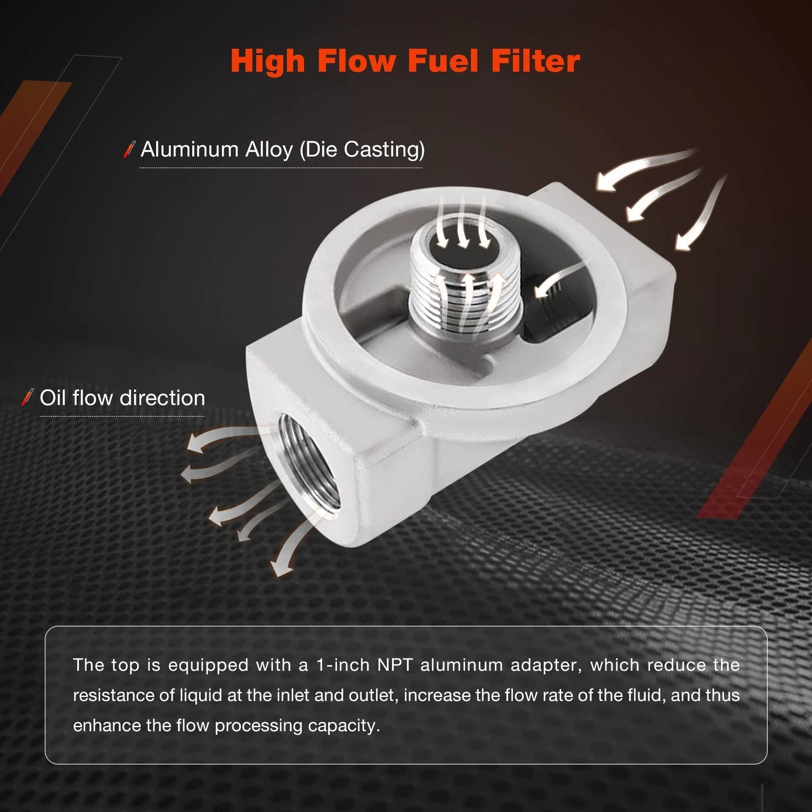 Fuel Transfer Tank Pump Filter Kit for (1" NPT, 30 Micron)