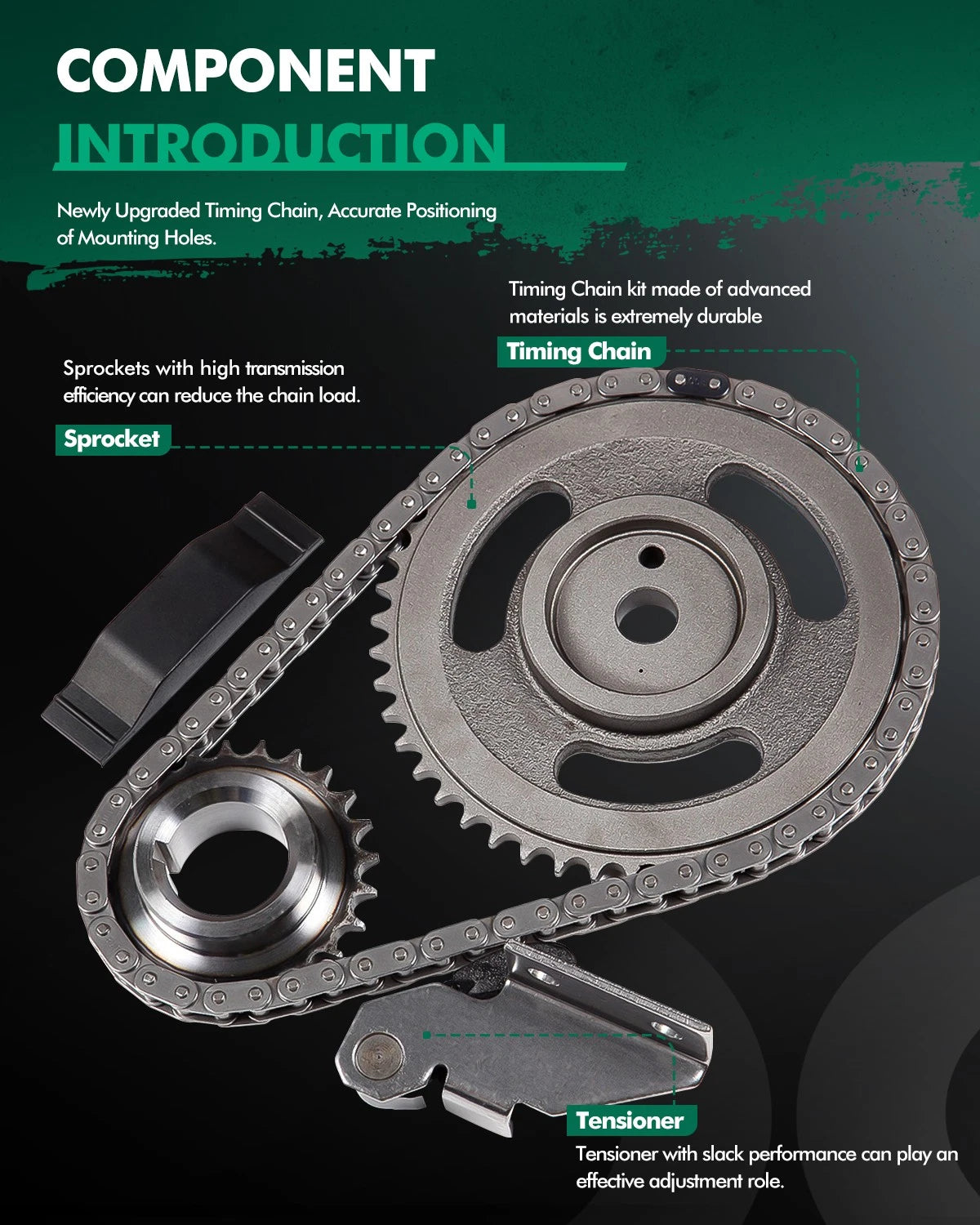 Timing Chain Kit for Dodge Dakota Jeep Wrangler (1994–2000)