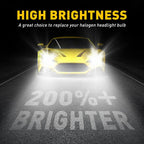 H4 LED Headlight Bulb Conversion Kit for Make Model (YYYY–YYYY)