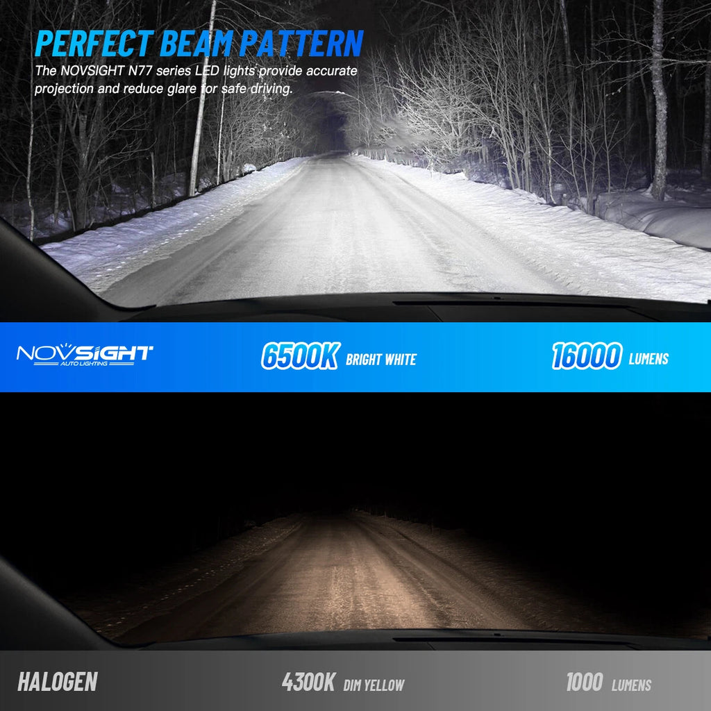 2X 9006 LED Headlight Bulbs 6500K 30000lm IP68 for Car Truck