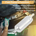 Fuel Pump Set for Audi 80 (1972–1978) Replaces 7214405107