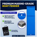 4-Pack Blue Flat Boat Fender Kit 24" x 6-7/8" x 2-1/2"