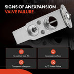 A/C Expansion Valve for Toyota RAV4 (2019-2022)