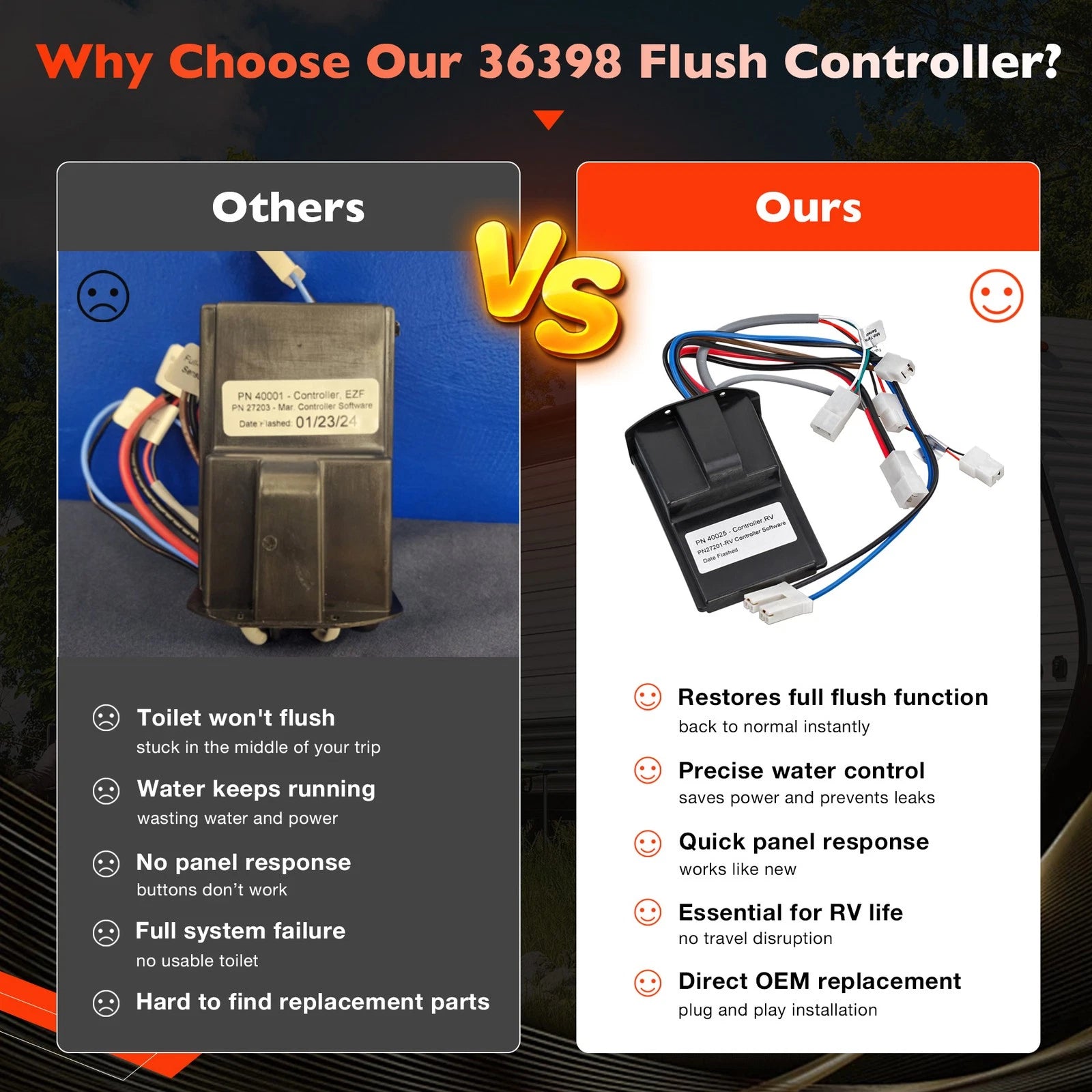 Automatic Flush Controller for Tecma Silence Plus Toilet (2006-Present)