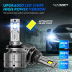 H11 LED Headlight Bulbs for NOVSIGHT (200W, 60000LM, 6500K)