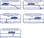 Small Ezy Lift Anchor Lifting Device Clip for 8 & 10mm Anchor Rope