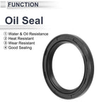 Set of 5 Oil Seal Rotary Shaft Seal TC Ring 28x37x4mm Nitrile Rubber