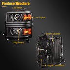 Pair Projector Headlights for Chevy Silverado 1500 (2014–2015)