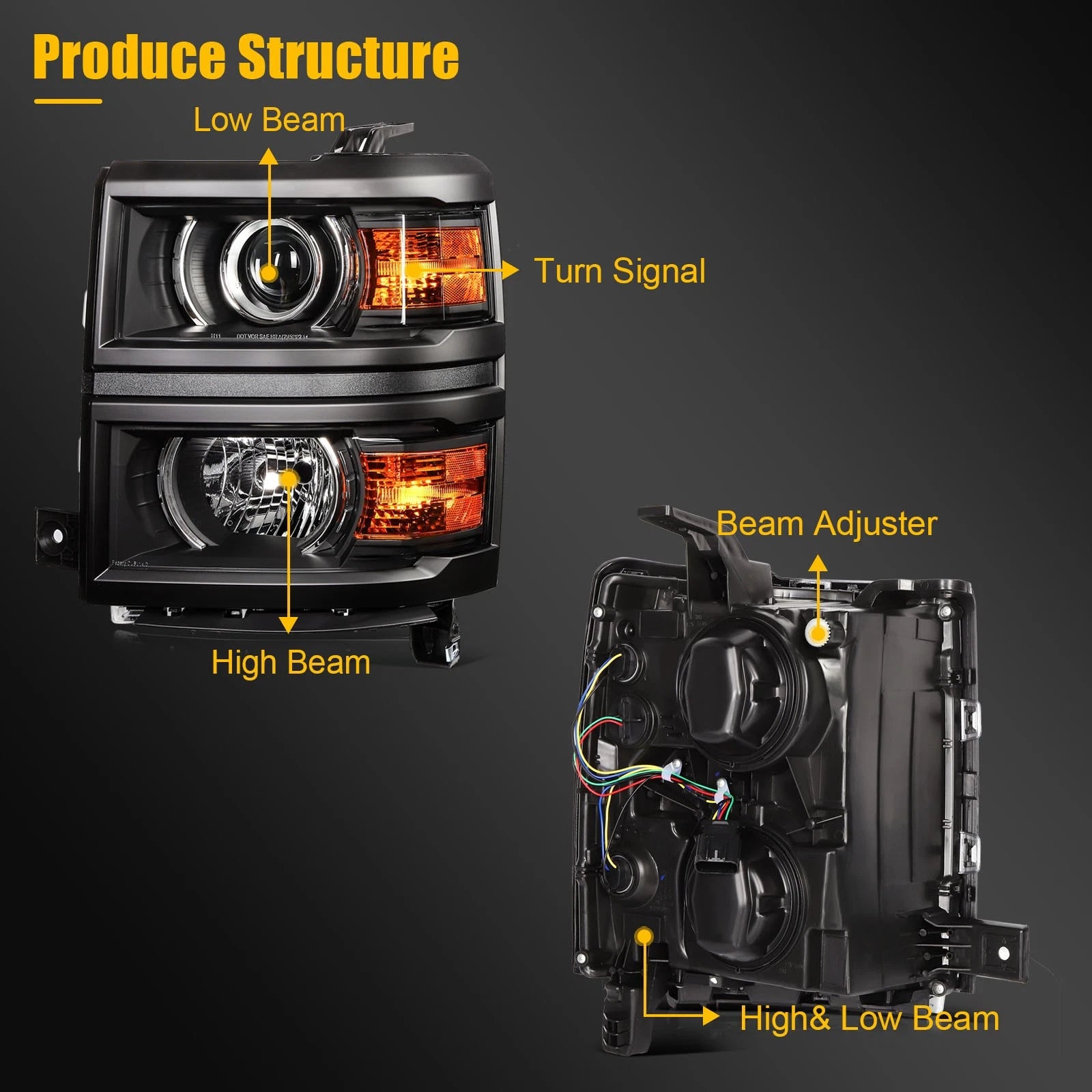 Pair Projector Headlights for Chevy Silverado 1500 (2014–2015)