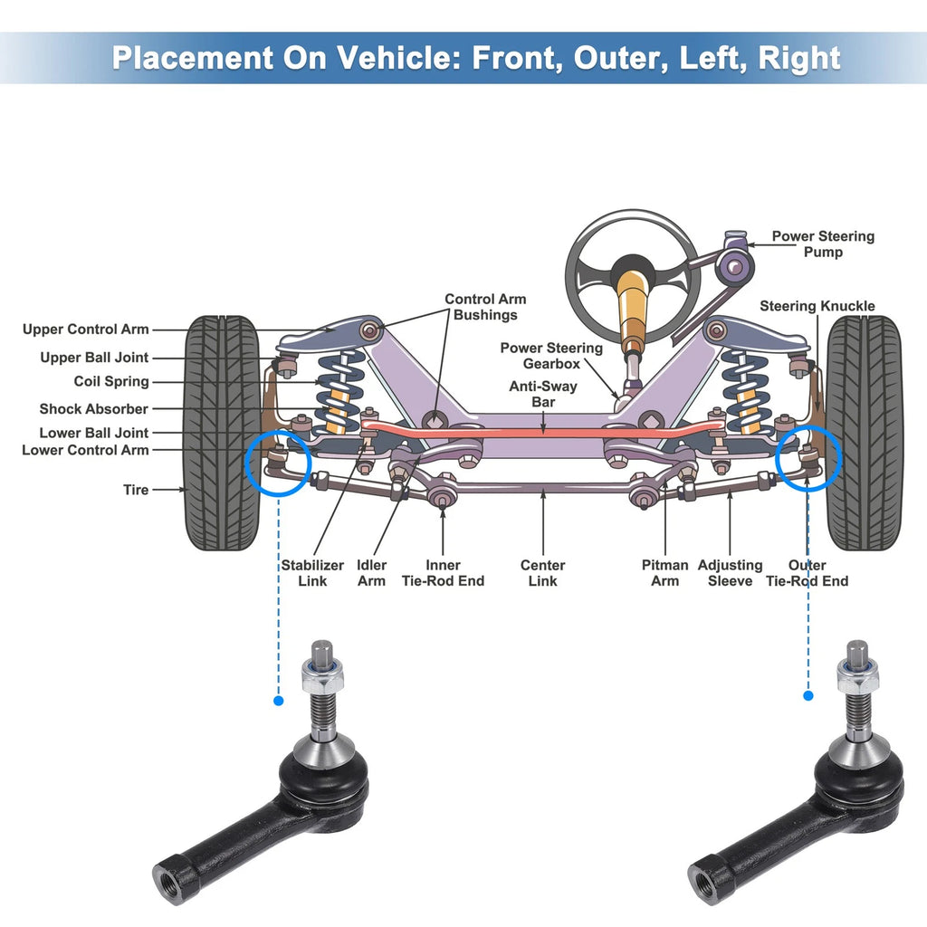 2pcs Front Outer Tie Rod End Links for Ford Explorer, Ford Flex 