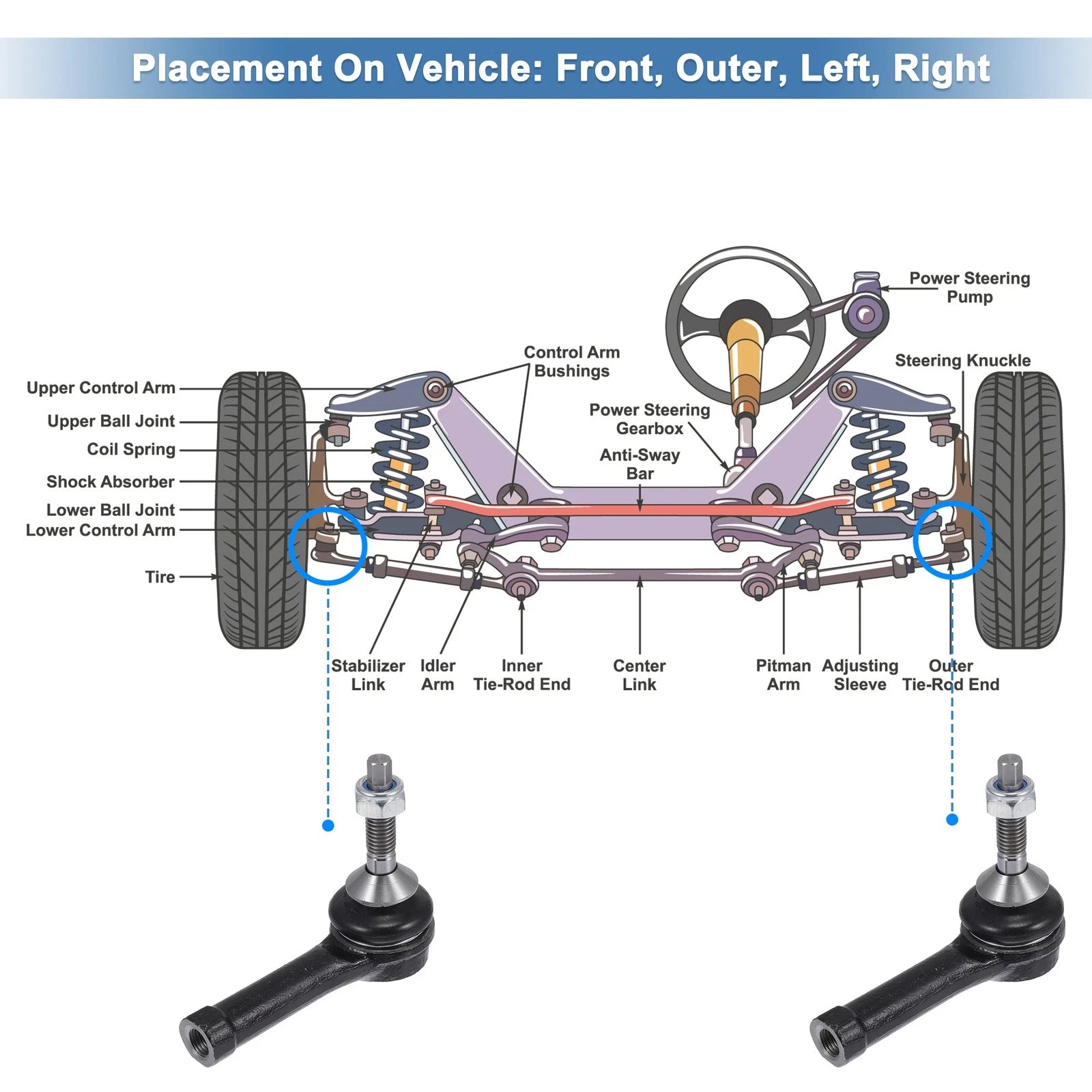 2pcs Front Outer Tie Rod End Links for Ford Explorer, Ford Flex 