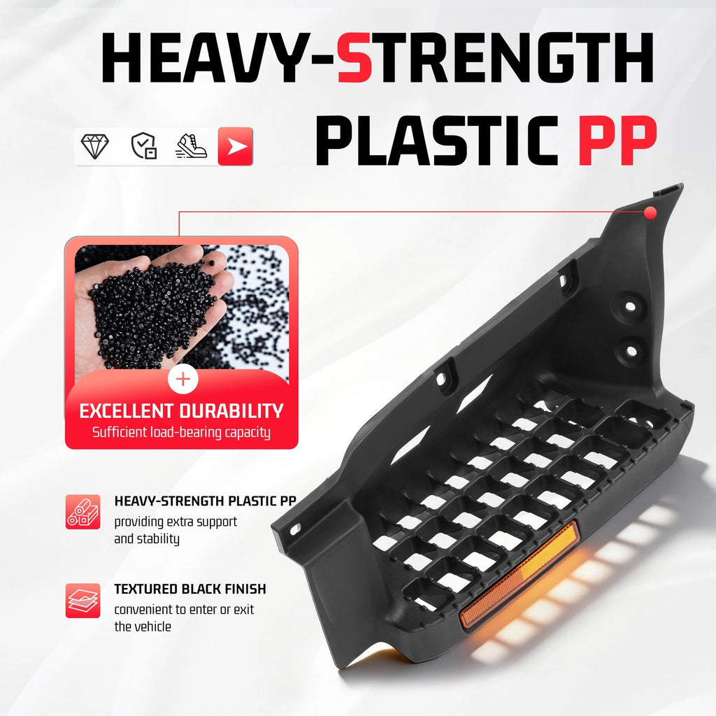 Side Step Plate for Isuzu NPR/NPR-HD/NQR/NRR (2008–2022)