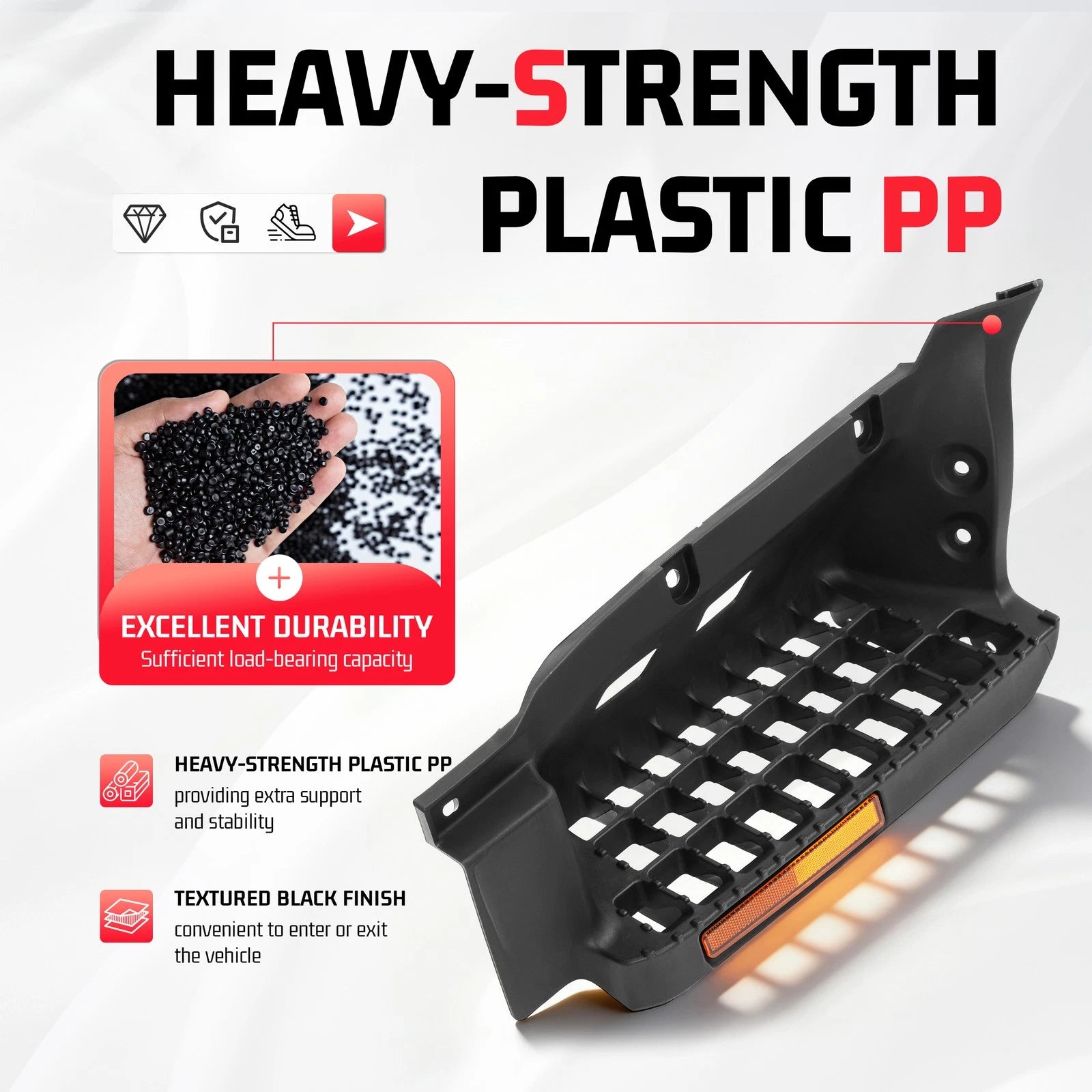Side Step Plate for Isuzu NPR/NPR-HD/NQR/NRR (2008–2022)