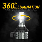 2X LED Fog Light Bulbs for US Vehicles (6000K White)