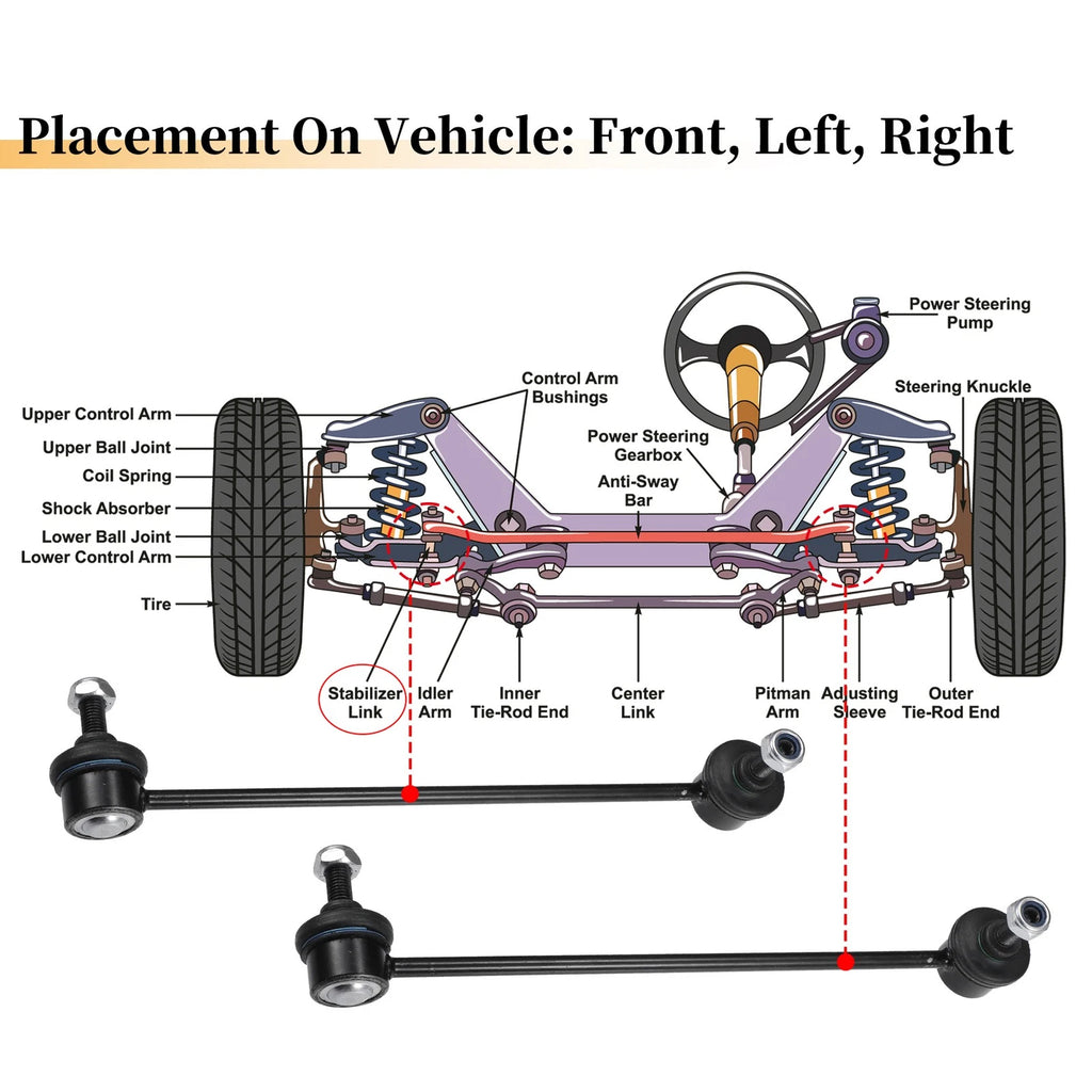 2pcs Front Sway Bar Link for Mercedes-Benz C230 (2002–2007) No.2033202589